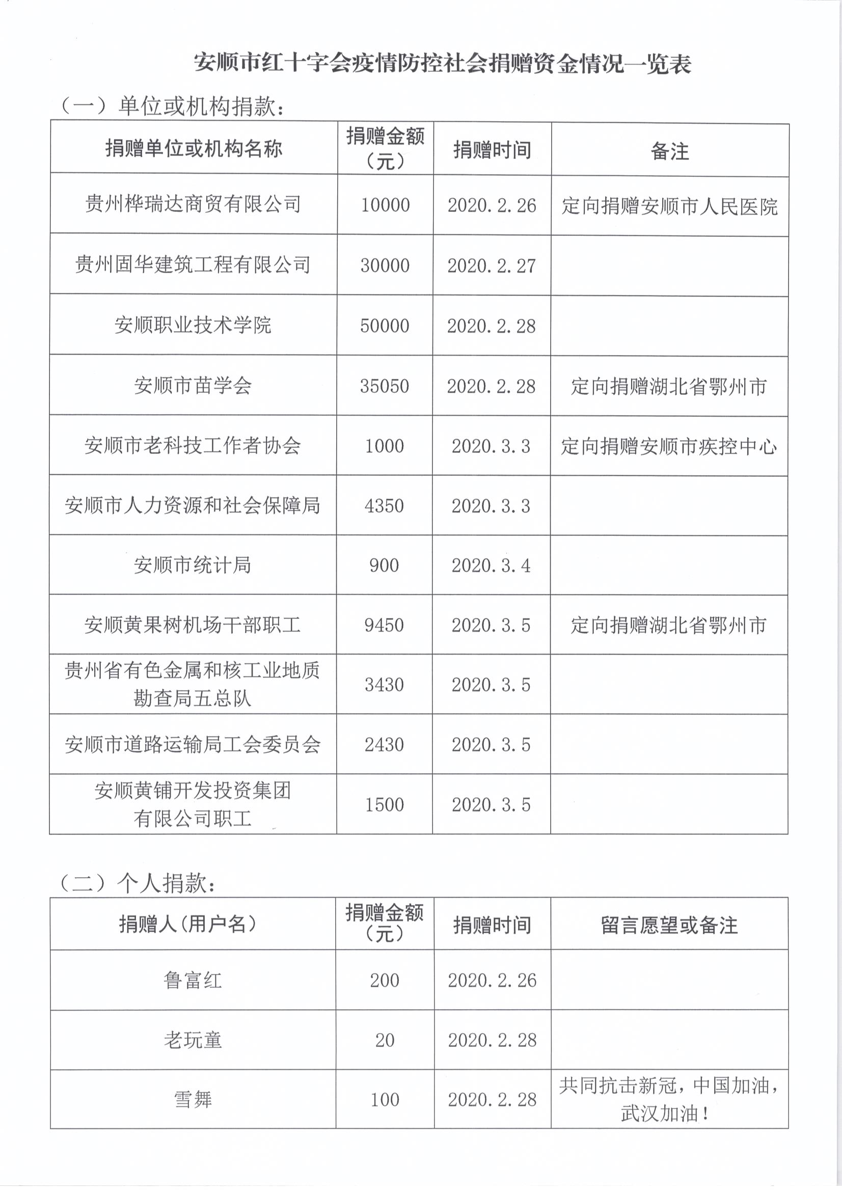 9d7af514f27893e28c517af26dc03b99.jpg