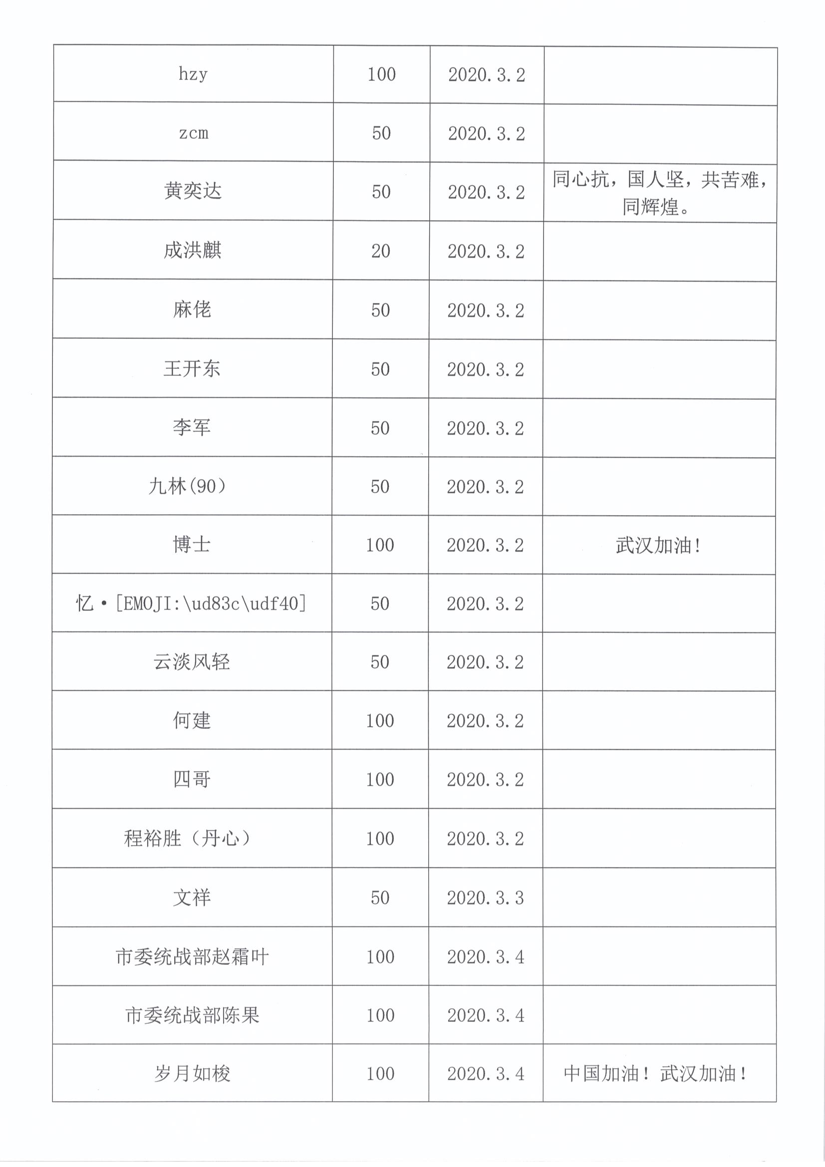 c1ceb3a7073d98a5529741a3d1d50b7c.jpg