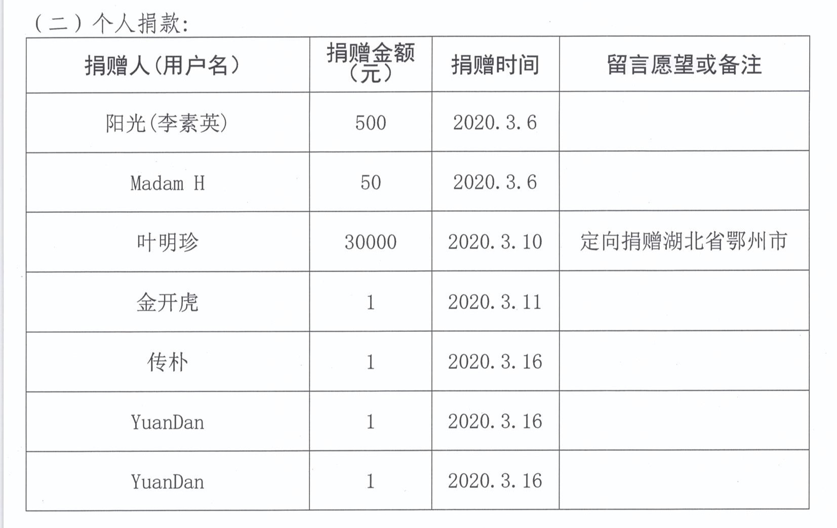 fba5aafd985c28c6029f42e8324a875c.jpg